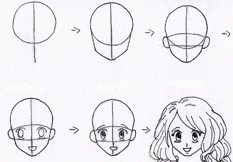 Cách vẽ người anime 1