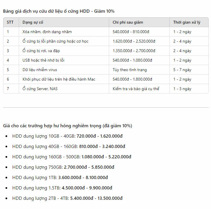 bang bao gia dich vu cuu du lieu hdd