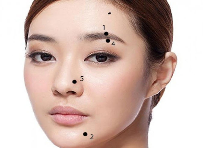 Xem Bói Nốt Ruồi Trên Mặt