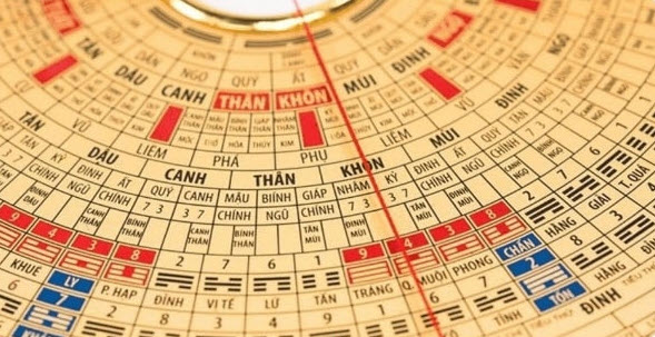 xem bói tử vi tuổi