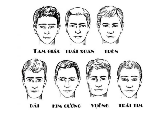 xem bói tướng