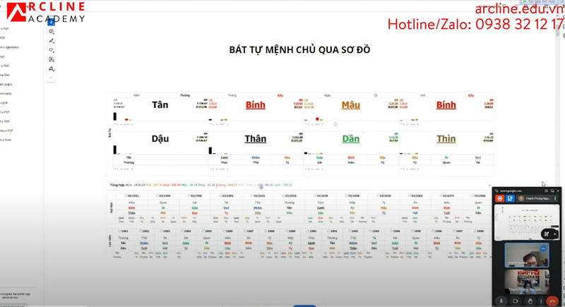 luận giải bát tự của một người
